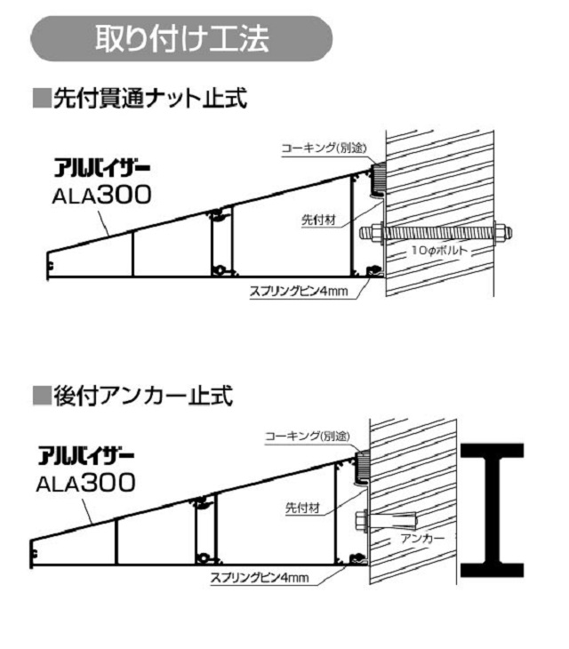 新作入荷!! ###u.ダイケンアルミ形材製小庇 ひさし 前勾配 ブラケット通し仕様 取付部品別途 出幅D400×幅W6700 RS-MS40